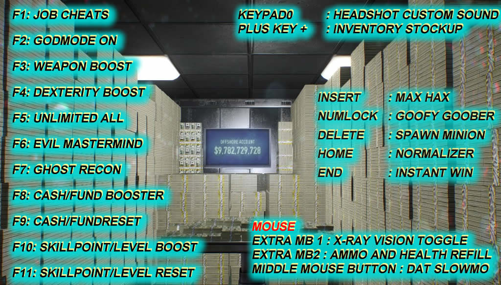 Payday 2 Game of The Year Edition trainer Payday 2 Game of The Year Edition trainer