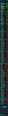 FrancYescO D3d9 VIP Screenshot