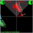 Aryan Radar 1.0.7 Beta Screenshot