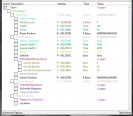 Helpful Cheat Table 1.42 v2.3.5